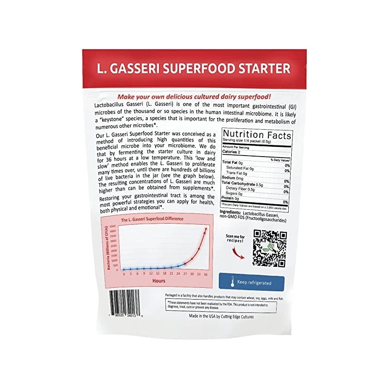 L. Gasseri SuperFood Starter + Prebio Plus Culture ProBiotic Cultured