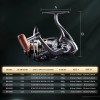 Rooblinos BK Aluminum Alloy Spinning Reel Left Hand Wood Texture