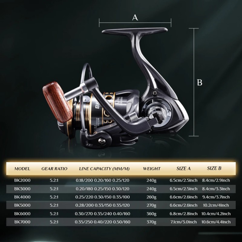 Rooblinos BK Aluminum Alloy Spinning Reel Left Hand Wood Texture