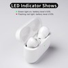 Chillyfar Compatible with Air pods Pro 1 2 Gen Charging