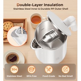 Electric Kettle 1.0L 1200W, 7 Temp Settings, 4H Keep-Warm, Fast-Boil Stainless Steel Electric Tea Kettle, 120V Water Boiler with Auto-Shut Off, Cool Touch PP Exterior for Home Office, White