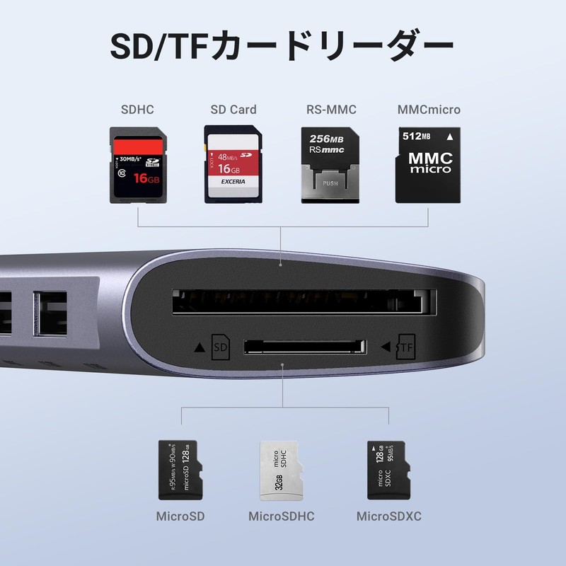 UGREEN Revodok 1071 USB-C Hub 7-IN-1 USB Hub Type-C PD100W