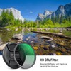 NEEWER 77mm CPL Filter with Lens Cap, Ultra Thin Multi