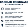 YETI Rambler Straw Bottle, Stainless Steel Vacuum Insulated Bottle with