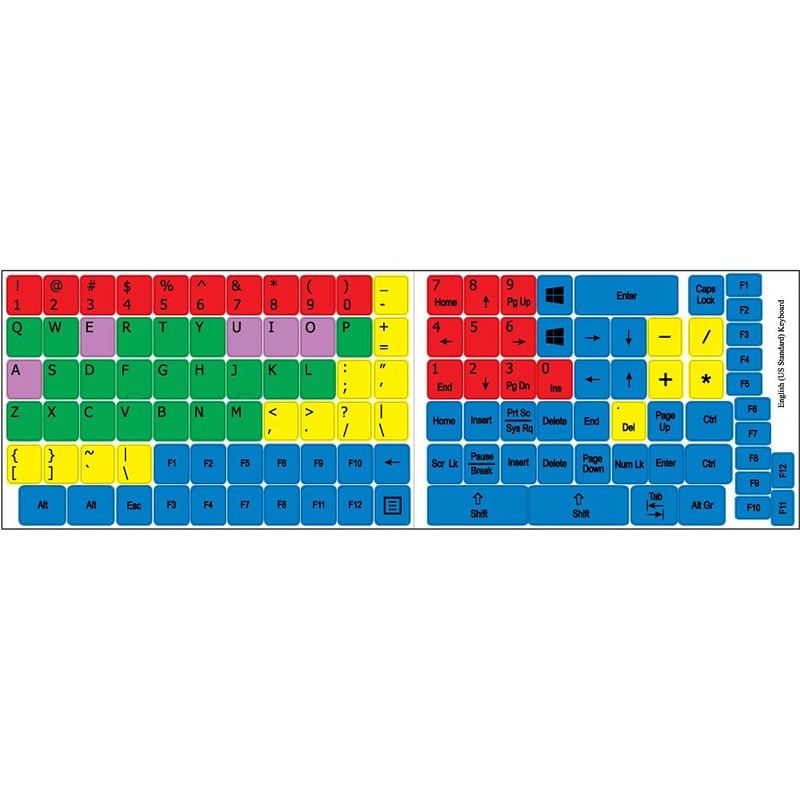 Learning English US Colored PC Keyboard Decals