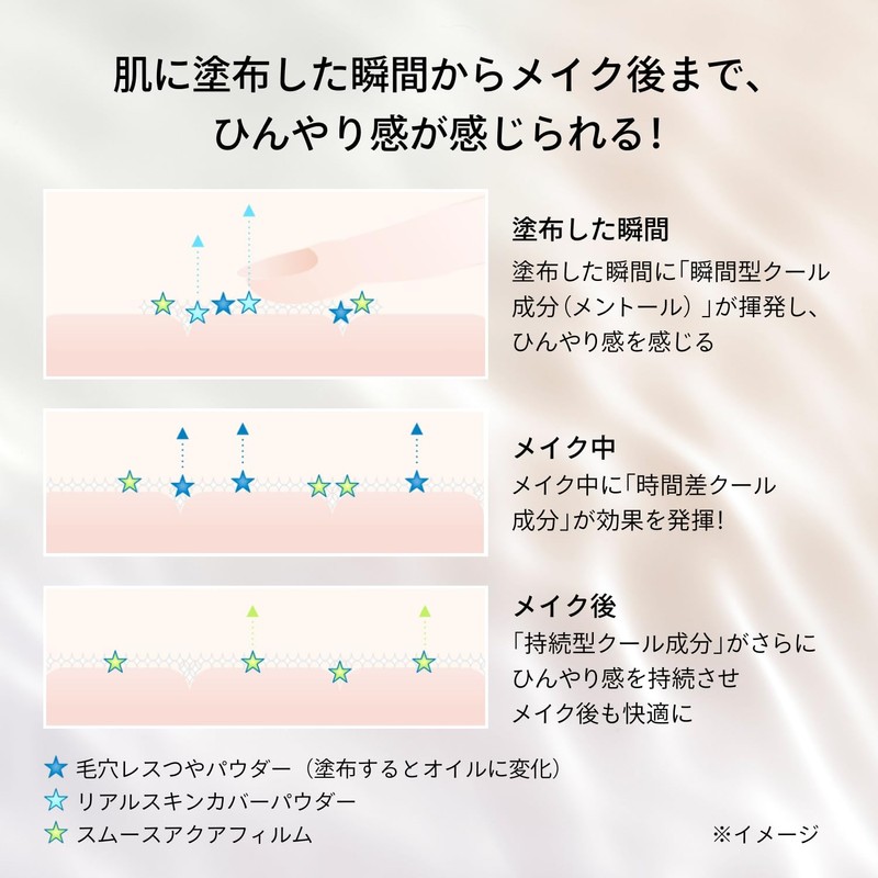 MAQUILLAGE Makeup Base, Dramatic Skin Sensor Base, NEO Cool, Collaborative
