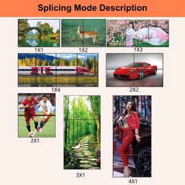 WrixWric 4K Seamless Splicing TV Wall Processor - HDMI & DVI Input, 1080P HD Image Processor with RS232, Support 180Rotate, 1x2, 1x3, 1x4, 2x2, 2x1, 3x1, 4x1 Mode