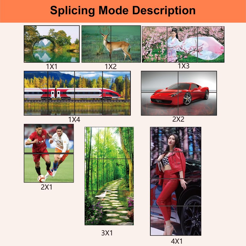 WrixWric 4K Seamless Splicing TV Wall Processor - HDMI &