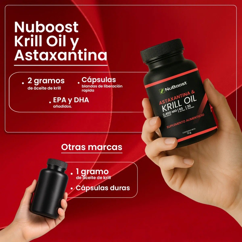 Omega 3 Krill Oil Con Astaxantina Nuboost 2000mg 60 Cápsulas