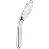 Grohe Euphoria 26513000 110 Massage Shower and Shower System Hand