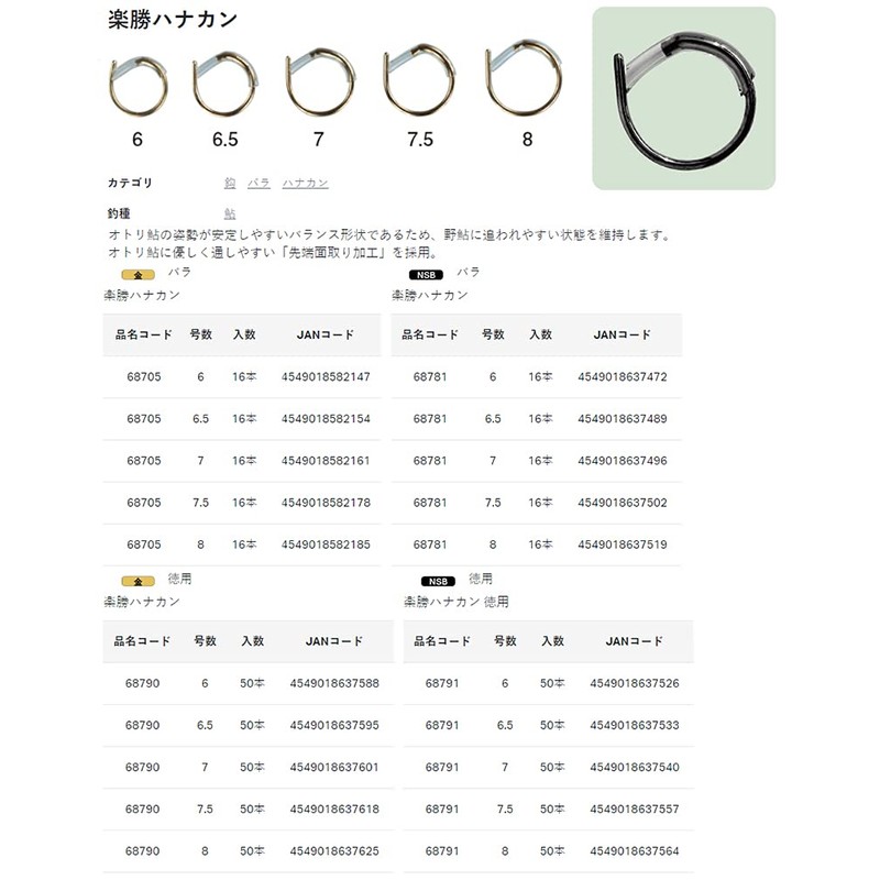 Gamakatsu Rakkatsu Hanakan Economy Gold #68790 No. 6.5