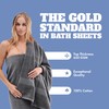 White Classic Luxury Soft Bath Sheet Towels - 650 GSM