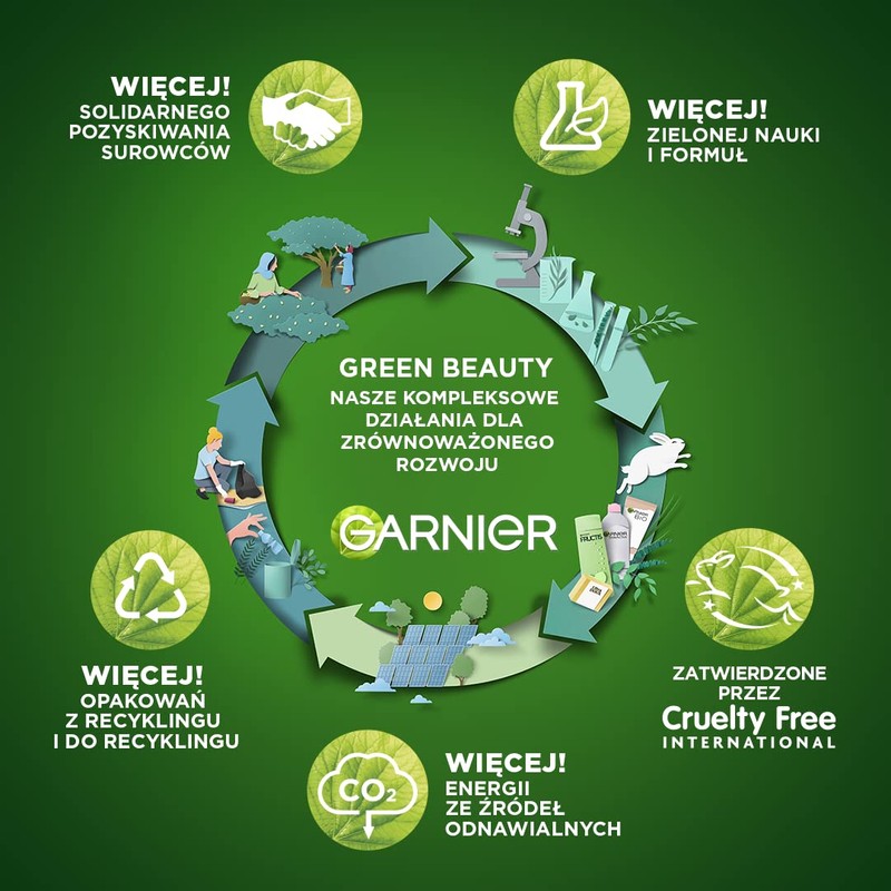 Garnier Fructis Fresh Shampoo for Normal and Oily Hair Strengthens,