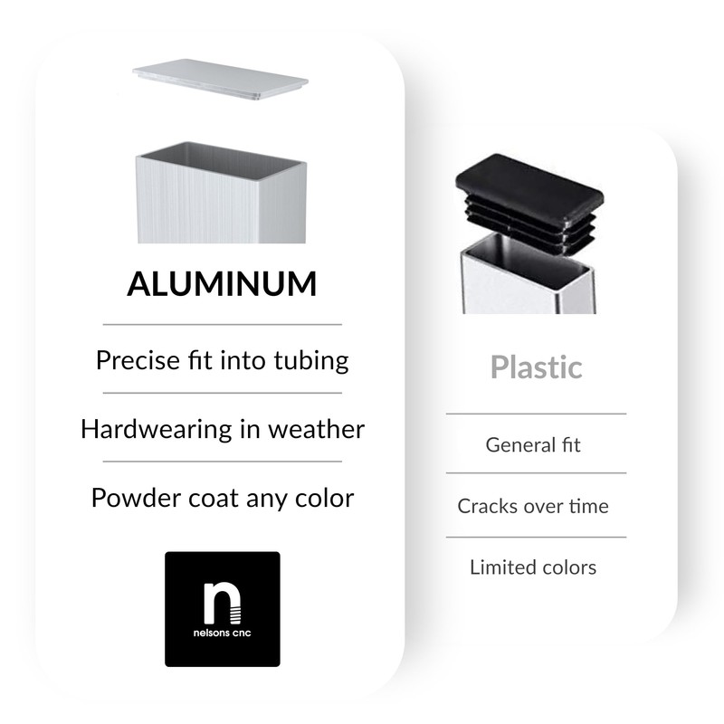 Nelsons CNC 10 Pack 1x3 Inch Aluminum Radius Edge Rectangle