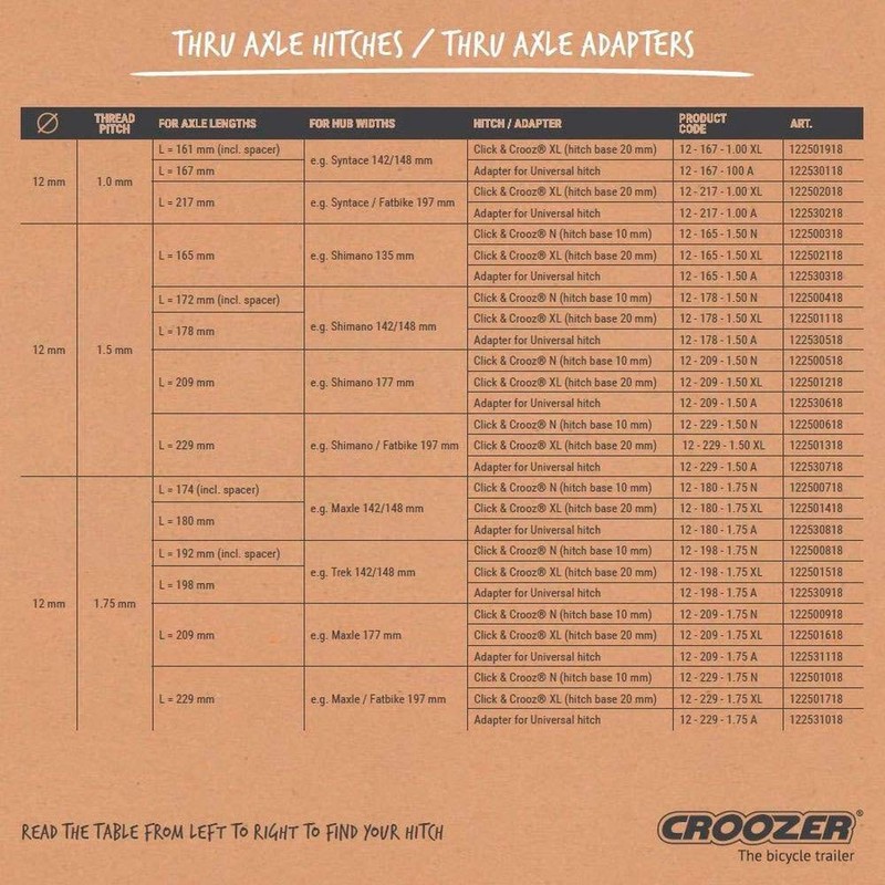 Croozer Thru Axle 3092019215 Adult, Plain, Black, 178 mm