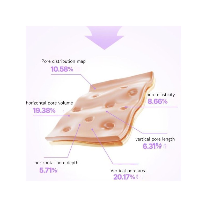 BIO HEAL BOH Collagen Remodeling Cream 50ml