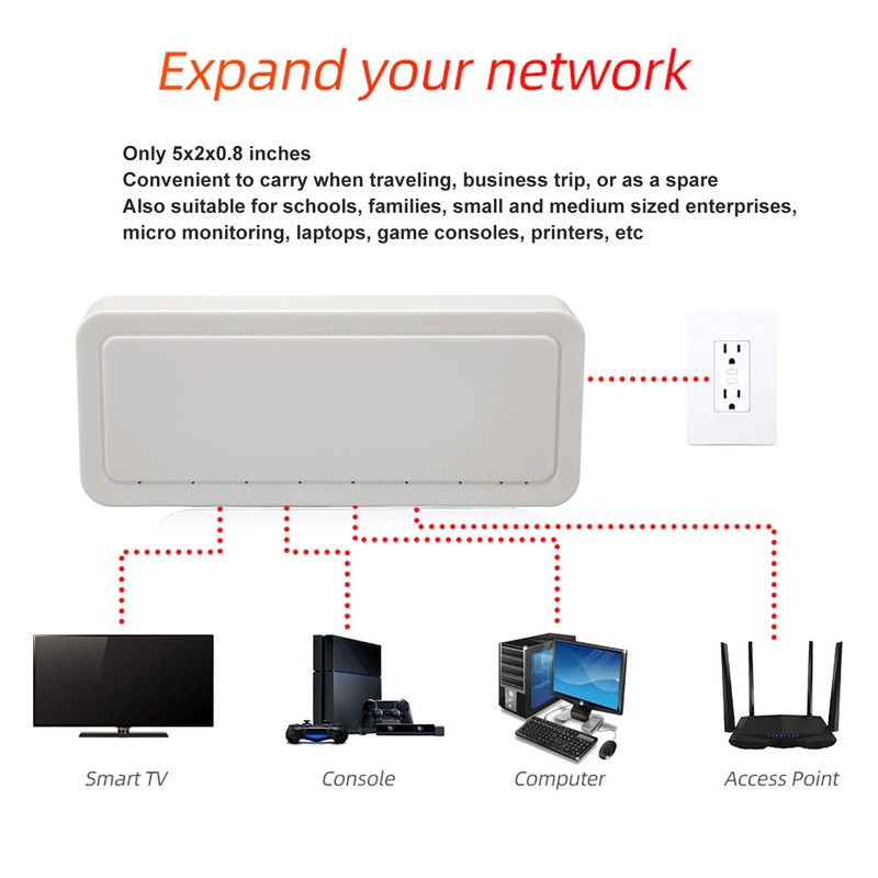 Gigabit Ethernet Switch 8 RJ45 Port Plug and Play Quiet