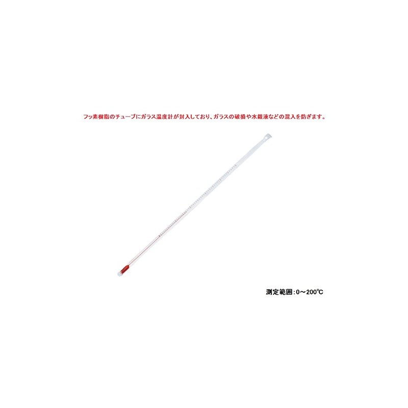 NIPPON SEIKI KOGYO Fluorine Resin Coating Thermometer 0 - 200