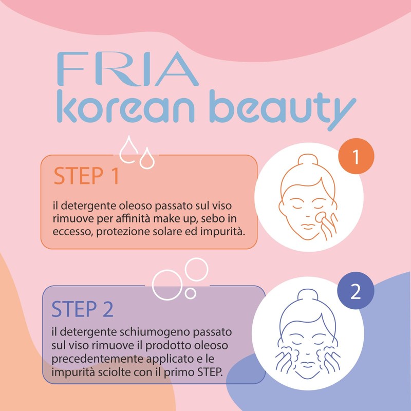 Fria Korean Beauty Olio Struccante, Rimuove il Trucco Waterproof, Testato