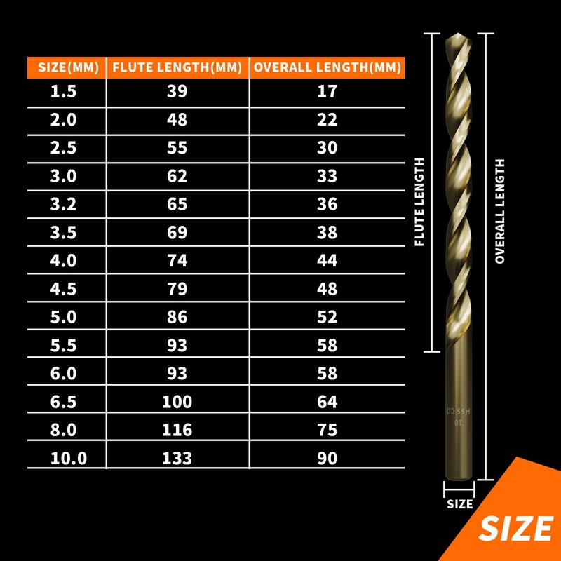 ENERTWIST Cobalt Drill Bit Set, 99Pcs HSS Twist Jobber Drill