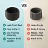 KOLIBROX 2 Pack RV Low Point Drain Caps with Sealing