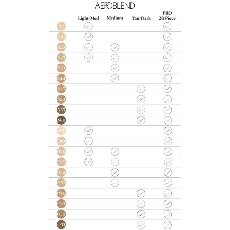 Aeroblend Airbrush Makeup Mini Sets (Light/Med)