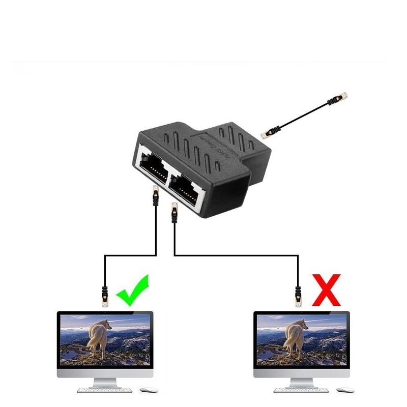 HUACAM HCM68 LANケーブル延長コネクタ ２分岐 ２個セット 商品编码类型: upc
