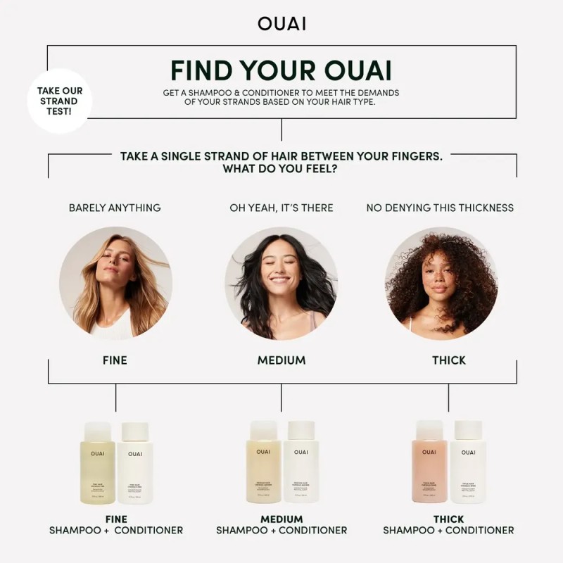 Mascarilla Capilar Ouai Thick Hair 100 Ml Con Aceite De