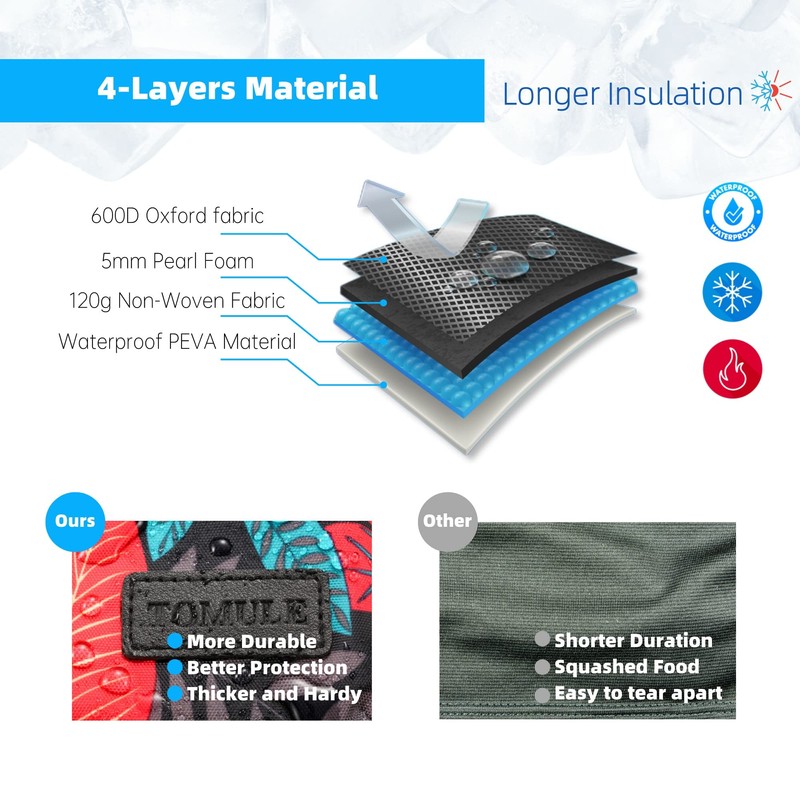 TOMULE Insulated Lunch Bag for Women - Soft, Reusable, Leakproof,