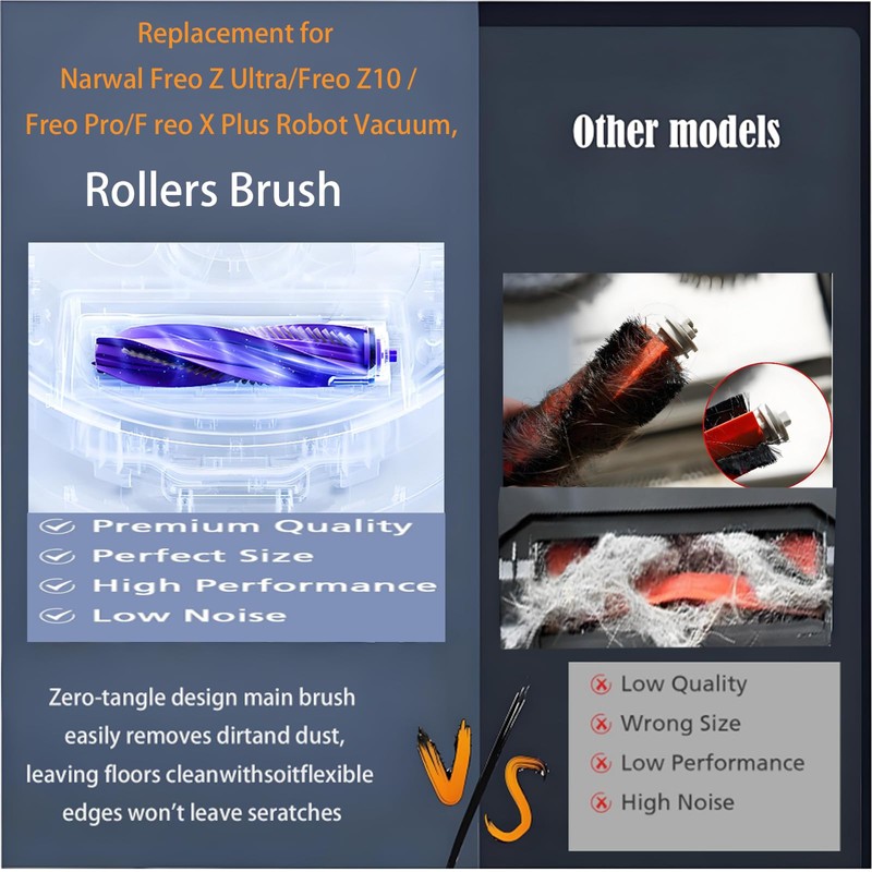 Rollers Brush Replacement for Narwal Freo Z Ultra/Freo Z10 /