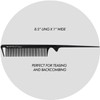 Sam Villa Signature Series Rat Tail Comb Cutting, Styling &