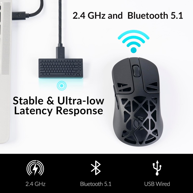 M3 Mini 4K Wireless Mouse Signature Edition 5.1/2.4 GHz/Wired Optical