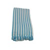 Cotton Colors 100% Cotton Bath Towels(Size: 30 60 Inches)-Pack of