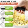 Spring Chef Dough Blender, Top Professional Pastry Cutter with Heavy