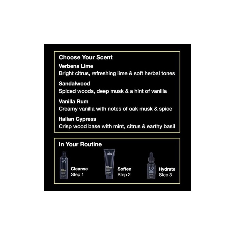 ZEUS Beard Shampoo and Conditioner Set for Men, Vanilla Rum