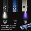 TrustFire X3-SE EDC Rechargeable Flashlight Magnet Torch UV Light ,