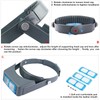 Headband Magnifier Double Lens Head-Mounted Reading Magnifier Loupe Jewelry Visor