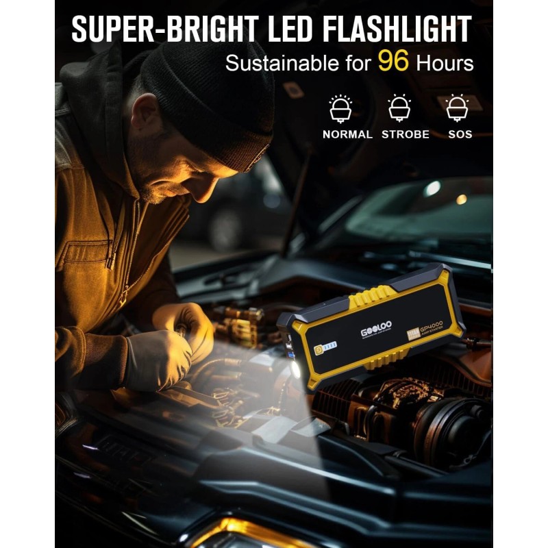 GOOLOO GP4000 Jump Starter 4000A Peak Car Starter (All Gas,up