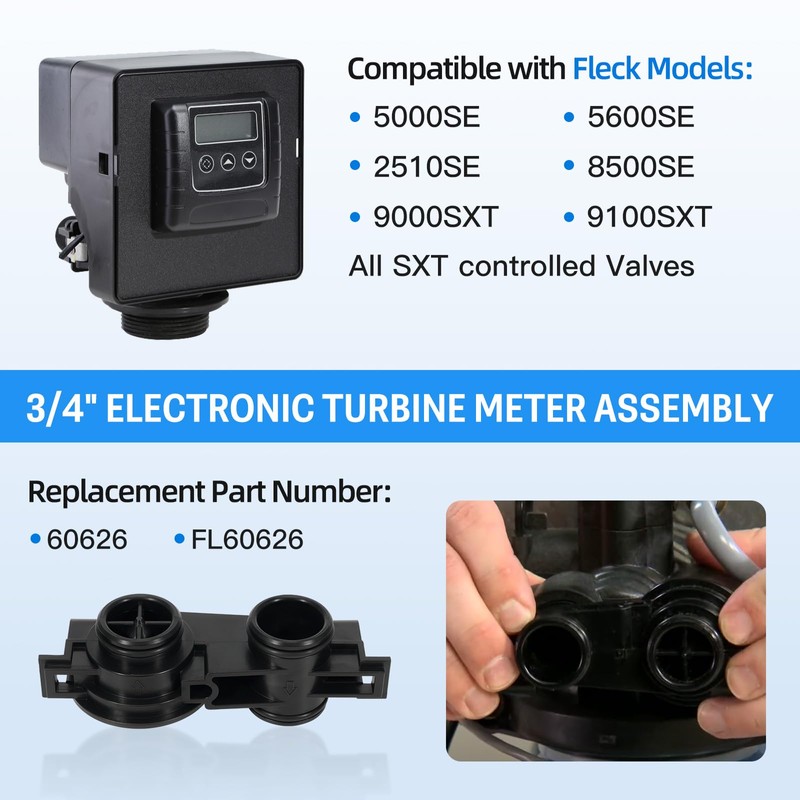 Lazenta 60626 3/4" Electronic Turbine Meter Assembly W/Clip & Screw