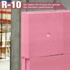 Hanaive 8 Pcs Pink Insulation Foam, Thick Insulating XPS Foam
