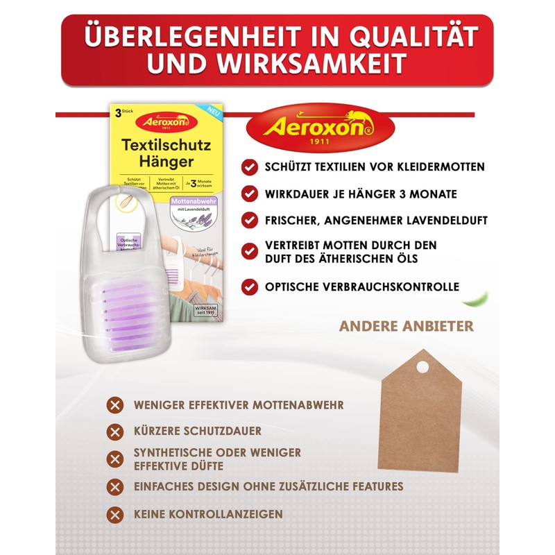Aeroxon Moth Protection – Textile Protection Hanger 2 x 3