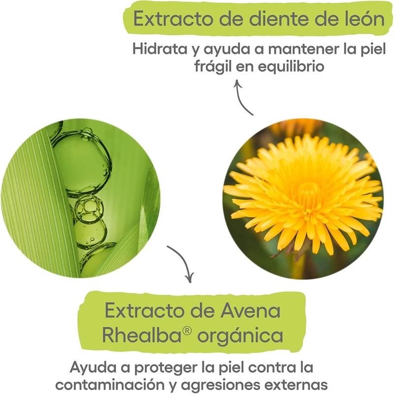 ADERMA, Biology Espuma Limpiadora Hidratante Facial con Ingredientes Naturales, 150ml