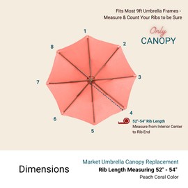 Formosa Covers - 9ft Market Patio Umbrella Replacement Canopy - 8 Ribs Top Canvas - 300D UV Protective and Water Resistant Umbrella Fabric - Premium Quality Replacement Canopy Cover ONLY (Peach Coral)