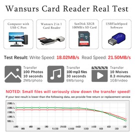 [3 Packs] USB C Micro SD Card Reader for PC, Micro SD Card to USB Adapter, TF Card Reader for Android, Wansurs Portable USB Type-C & USB Card Reader