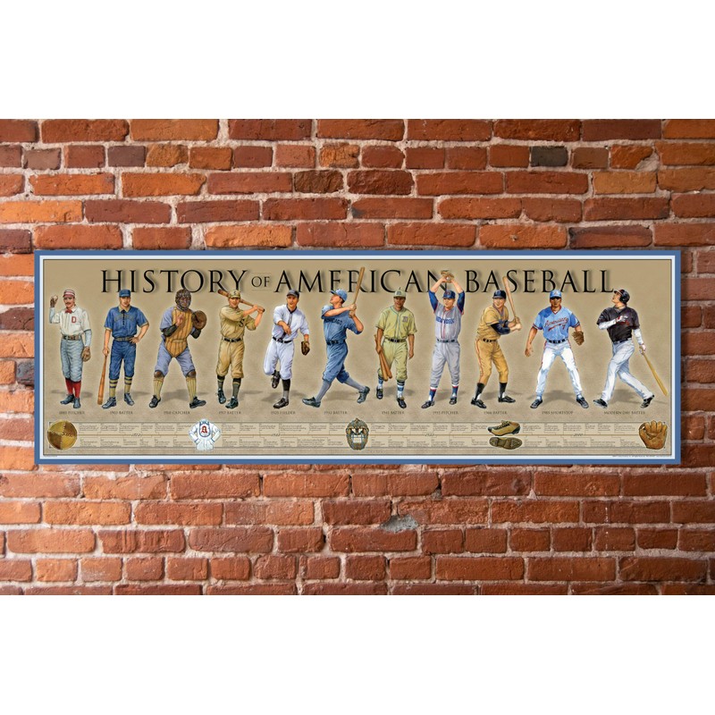 History of American Baseball Poster - 11 3/4" By 36"