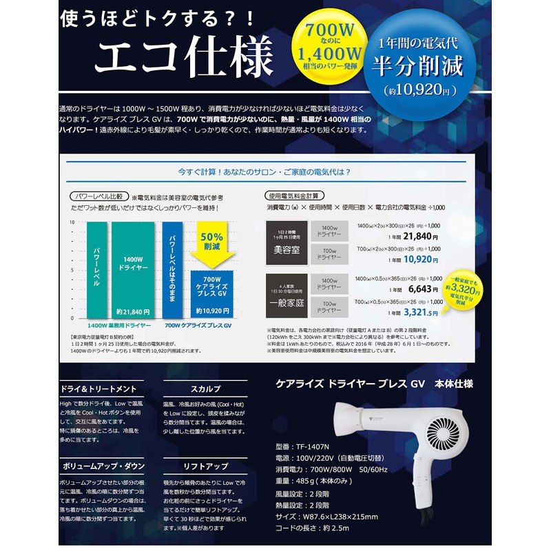 Care Rise Breath GV Dryer TF-1407N