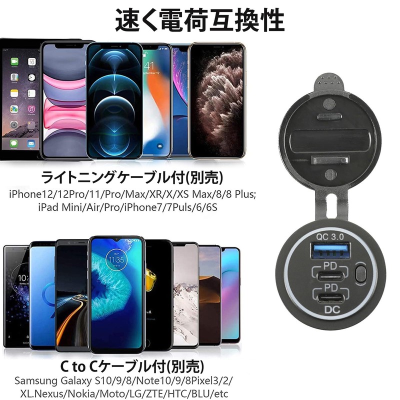 SZWYM USB C Car Socket 12V USB Charger 20W PD