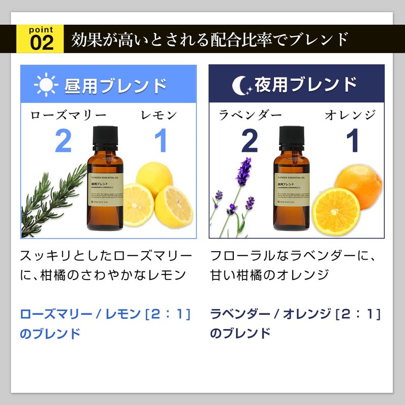 Essential Oils Aroma Oil Aroma Day & Night Blend 2