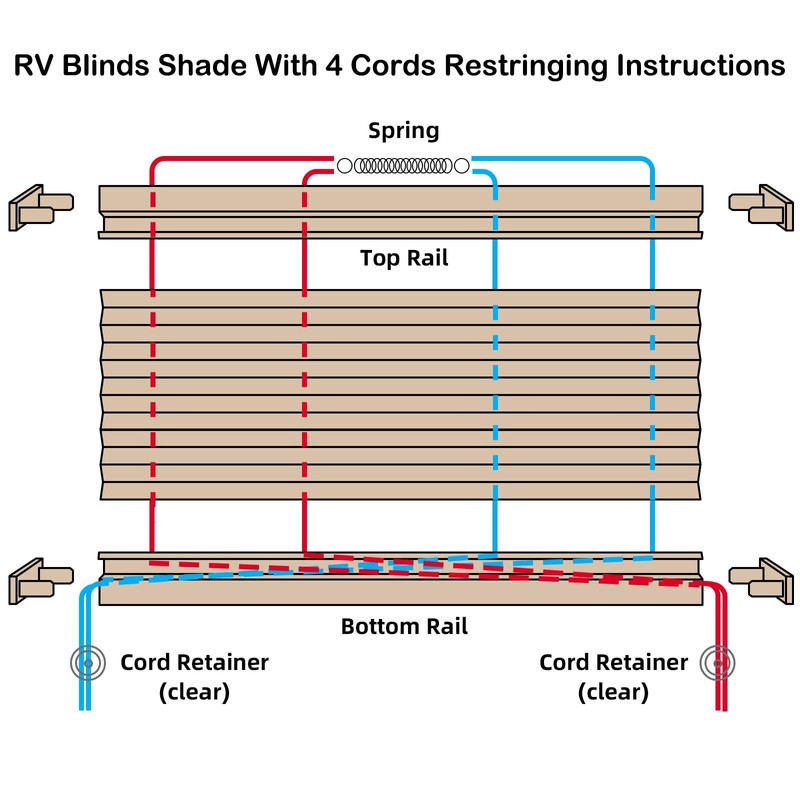 NOVINO RV Blinds Repair Kit for Camper Window, Pleated RV