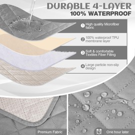 KinCam 100% Waterproof Recliner Sofa Cover with Console, Non-Slip Reclining Couch Covers for 3 Seat, Recliner Couch Cover Furniture Protector with Elastic Straps for Pets, Kids, Light Gray